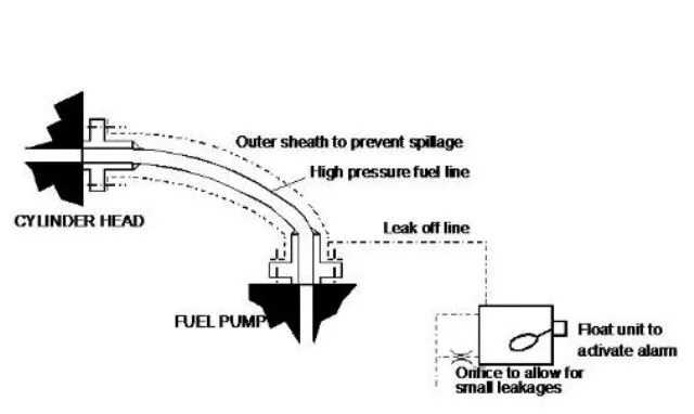 Fuel injection pipe