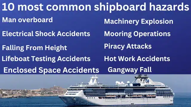 10 most common shipboard hazards