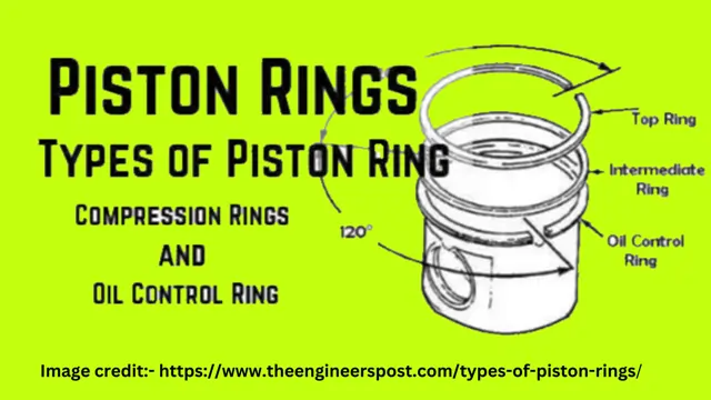 Piston Rings and Piston Ring Maintenance